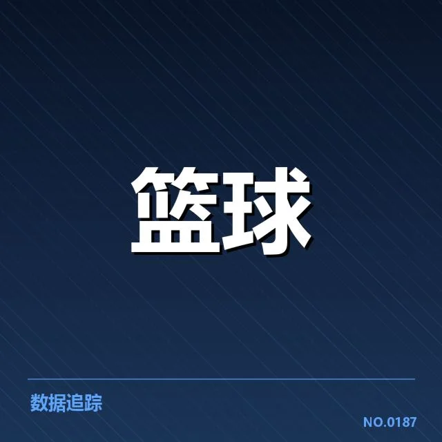 中国男篮世界杯分组：中国队实力和挑战几何